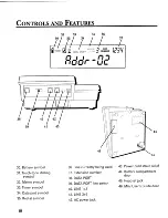 Preview for 2 page of GE 2-9451 User Manual