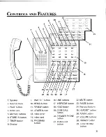 Preview for 4 page of GE 2-9451 User Manual