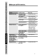 Preview for 12 page of GE 2 Cubic Foot Series Owner'S Manual & Installation Instructions