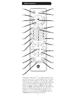 Preview for 4 page of GE 24110 Instruction Manual