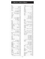 Preview for 29 page of GE 24922 - Universal Remote Control Instruction Manual