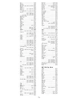 Preview for 34 page of GE 24922 - Universal Remote Control Instruction Manual