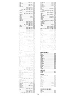 Preview for 36 page of GE 24922 - Universal Remote Control Instruction Manual