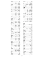 Preview for 39 page of GE 24922 - Universal Remote Control Instruction Manual