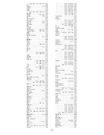 Preview for 40 page of GE 24922 - Universal Remote Control Instruction Manual