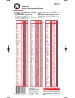 Preview for 42 page of GE 24941 Instruction Manual