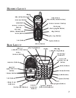 Preview for 7 page of GE 25859 User Manual