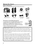 Preview for 6 page of GE 25860 User Manual