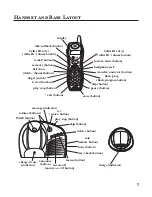 Preview for 7 page of GE 25860 User Manual