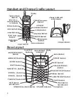 Preview for 8 page of GE 27881 User Manual