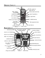 Preview for 7 page of GE 27959 User Manual