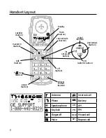 Preview for 8 page of GE 28861 User Manual