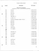 Preview for 93 page of GE 4PC19D3 Instructions Manual