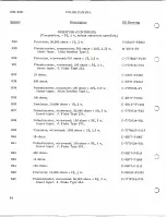 Preview for 108 page of GE 4PC19D3 Instructions Manual