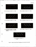 Preview for 191 page of GE 4PC19D3 Instructions Manual