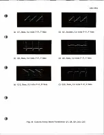 Preview for 193 page of GE 4PC19D3 Instructions Manual