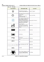 Preview for 34 page of GE 5151219 Basic Service Manual