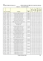 Preview for 233 page of GE 5151219 Basic Service Manual