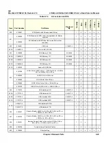 Preview for 235 page of GE 5151219 Basic Service Manual