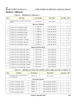 Preview for 241 page of GE 5151219 Basic Service Manual