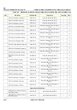 Preview for 242 page of GE 5151219 Basic Service Manual