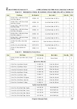 Preview for 243 page of GE 5151219 Basic Service Manual