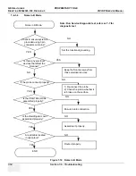 Preview for 180 page of GE 5350375 Service Manual