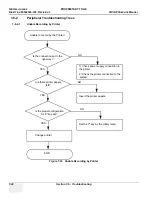 Preview for 188 page of GE 5350375 Service Manual