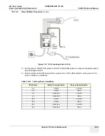 Preview for 323 page of GE 5350375 Service Manual