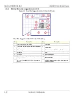 Preview for 84 page of GE 5935000E10 Basic Service Manual