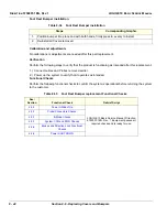 Preview for 288 page of GE 5935000E10 Basic Service Manual