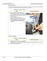 Preview for 302 page of GE 5935000E10 Basic Service Manual