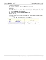 Preview for 307 page of GE 5935000E10 Basic Service Manual