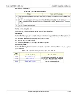 Preview for 309 page of GE 5935000E10 Basic Service Manual