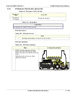 Preview for 355 page of GE 5935000E10 Basic Service Manual