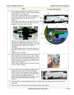 Preview for 435 page of GE 5935000E10 Basic Service Manual