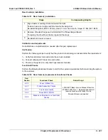 Preview for 477 page of GE 5935000E10 Basic Service Manual