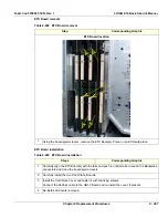 Preview for 513 page of GE 5935000E10 Basic Service Manual