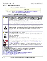 Preview for 538 page of GE 5935000E10 Basic Service Manual