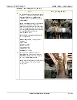 Preview for 635 page of GE 5935000E10 Basic Service Manual