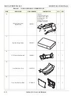 Preview for 692 page of GE 5935000E10 Basic Service Manual