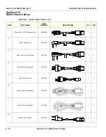 Preview for 716 page of GE 5935000E10 Basic Service Manual