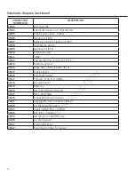 Preview for 34 page of GE 60000 Series Installation And Start-Up Manual