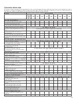 Preview for 89 page of GE 60000 Series Operator'S Manual