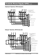 Preview for 23 page of GE 70R-1000D Operation And Maintenance Manual