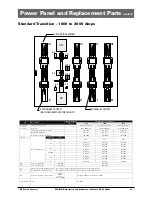 Preview for 29 page of GE 70R-1000D Operation And Maintenance Manual