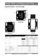 Preview for 30 page of GE 70R-1000D Operation And Maintenance Manual