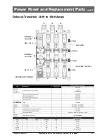 Preview for 31 page of GE 70R-1000D Operation And Maintenance Manual