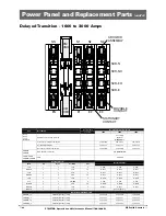 Preview for 32 page of GE 70R-1000D Operation And Maintenance Manual