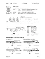 Preview for 45 page of GE 8 Series Operating Manual